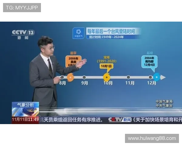 凤凰资讯台直播间最新热点事件追踪