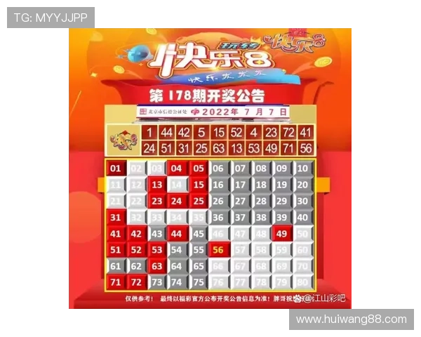 福15选5最新开奖结果今日公布,快来看看你中奖了吗?